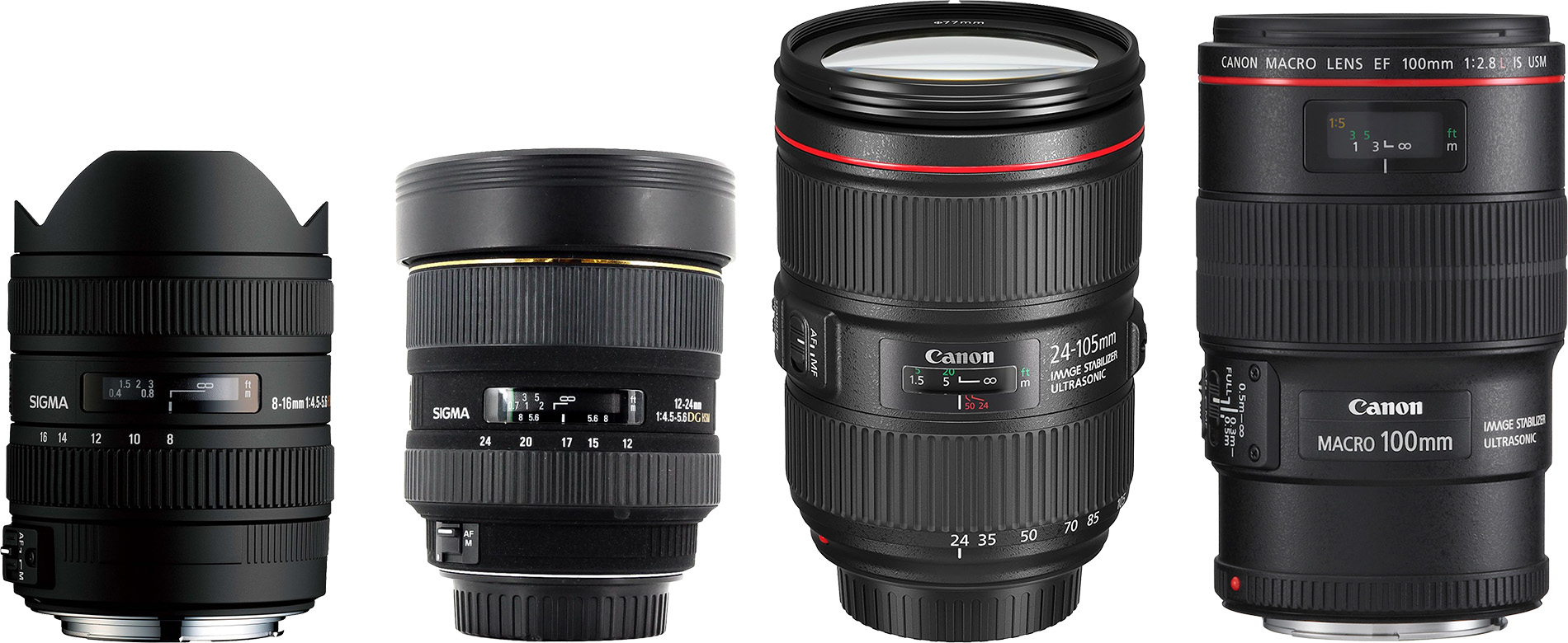 Beste Objektive von Canon und Sigma