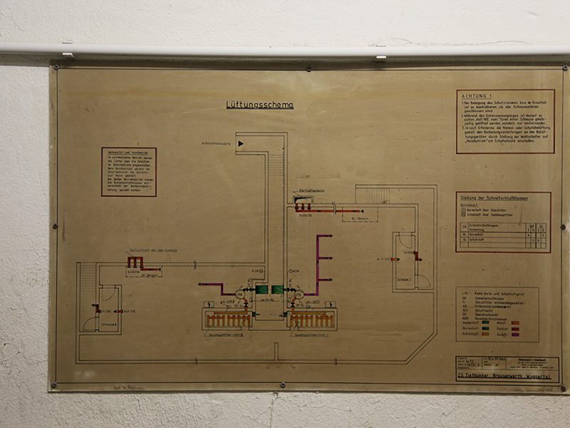 tiefbunker doeppersberg wtal